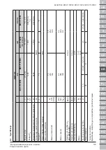 Preview for 189 page of Blastrac BDC-1133PH Original Operating Instructions