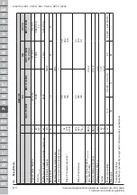 Preview for 224 page of Blastrac BDC-1133PH Original Operating Instructions