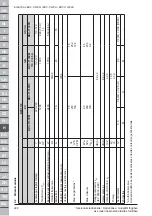 Preview for 236 page of Blastrac BDC-1133PH Original Operating Instructions