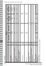 Preview for 248 page of Blastrac BDC-1133PH Original Operating Instructions