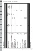 Preview for 260 page of Blastrac BDC-1133PH Original Operating Instructions