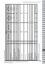 Preview for 309 page of Blastrac BDC-1133PH Original Operating Instructions