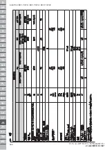 Preview for 320 page of Blastrac BDC-1133PH Original Operating Instructions