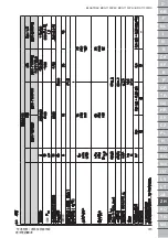 Preview for 329 page of Blastrac BDC-1133PH Original Operating Instructions