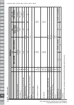 Preview for 350 page of Blastrac BDC-1133PH Original Operating Instructions