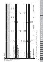 Preview for 363 page of Blastrac BDC-1133PH Original Operating Instructions