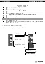 Preview for 12 page of BLAUBERG Ventilatoren 4058448060311 User Manual