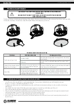 Preview for 11 page of BLAUBERG Ventilatoren BLAUTRA User Manual