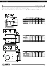 Preview for 5 page of BLAUBERG Ventilatoren Box-R 150 User Manual