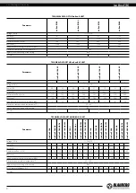 Preview for 6 page of BLAUBERG Ventilatoren Box-R 150 User Manual