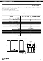 Preview for 5 page of BLAUBERG Ventilatoren KOMFORT Roto EC S2 200 User Manual