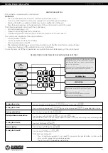 Preview for 13 page of BLAUBERG Ventilatoren Vento Eco A50-4 Pro Series User Manual