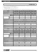 Preview for 5 page of BLAUBERG Freshbox 100 ERV User Manual