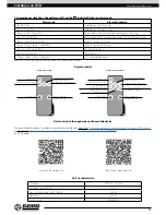 Preview for 13 page of BLAUBERG Freshbox 100 ERV User Manual