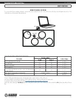 Preview for 13 page of BLAUBERG Komfort EC S5B270 S14 User Manual