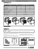 Preview for 6 page of BLAUBERG VENTO A50 Operation Manual