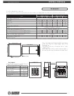 Preview for 5 page of BLAUBERG VENTO Eco Operation Manual