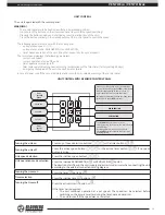 Preview for 13 page of BLAUBERG VENTO Eco Operation Manual