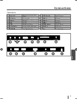 Preview for 12 page of Blaupunkt 123J- GB-3B-HCDU-UK User Manual