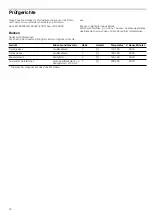 Preview for 16 page of Blaupunkt 5BC110.0 Instruction Manua