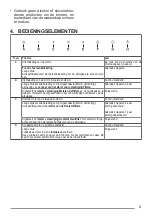 Preview for 21 page of Blaupunkt 5DX89770 User Manual