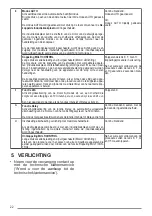 Preview for 22 page of Blaupunkt 5DX89770 User Manual