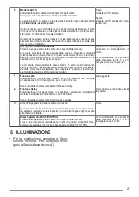 Preview for 27 page of Blaupunkt 5DX89770 User Manual