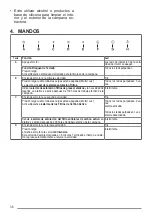 Preview for 36 page of Blaupunkt 5DX89770 User Manual