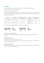 Preview for 18 page of Blaupunkt 5RG64361 Instruction Manual