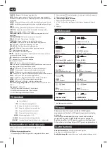 Preview for 70 page of Blaupunkt B50/211TCS User Manual