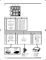 Preview for 74 page of Blaupunkt Bahamas MP34 Operating And Installation Manual