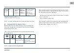 Preview for 63 page of Blaupunkt BLUEBOT XSMART User Manual