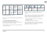 Preview for 139 page of Blaupunkt BLUEBOT XSMART User Manual