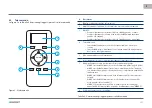 Preview for 201 page of Blaupunkt BLUEBOT XSMART User Manual