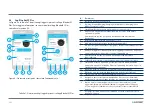 Preview for 202 page of Blaupunkt BLUEBOT XSMART User Manual