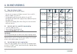 Preview for 252 page of Blaupunkt BLUEBOT XSMART User Manual