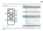 Preview for 315 page of Blaupunkt BLUEBOT XSMART User Manual