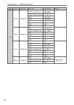 Preview for 34 page of Blaupunkt BN24H1012 Manual