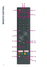 Preview for 14 page of Blaupunkt BP550USG9500 Instruction Manual