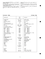 Preview for 2 page of Blaupunkt C-110 Service Manual