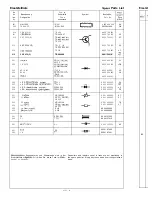 Preview for 11 page of Blaupunkt C-110 Service Manual