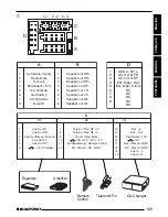 Preview for 33 page of Blaupunkt CASABLANCA CD52 Operating Instructions Manual