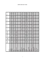 Preview for 5 page of Blaupunkt Cleveland DJ31 Service Manual