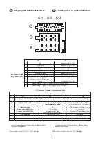 Preview for 6 page of Blaupunkt Cleveland DJ31 Service Manual