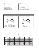 Preview for 8 page of Blaupunkt Cleveland DJ31 Service Manual