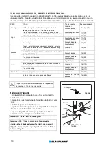 Preview for 82 page of Blaupunkt Comfort 930 Instruction Manual