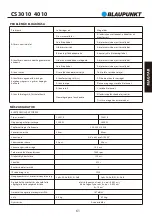 Preview for 63 page of Blaupunkt CS3010 Owner'S Manual