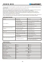 Preview for 86 page of Blaupunkt CS3010 Owner'S Manual