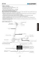 Preview for 67 page of Blaupunkt ESC608 Original Instruction Manual