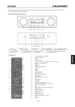 Preview for 55 page of Blaupunkt MS20BK Owner'S Manual